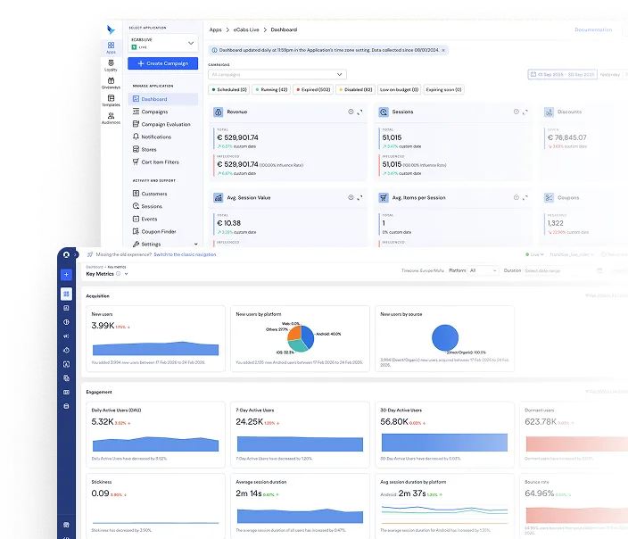 Dashboard im Dispositionsportal mit laufenden Fahrten, Fahrern, Nachfrage und Abschlussquoten