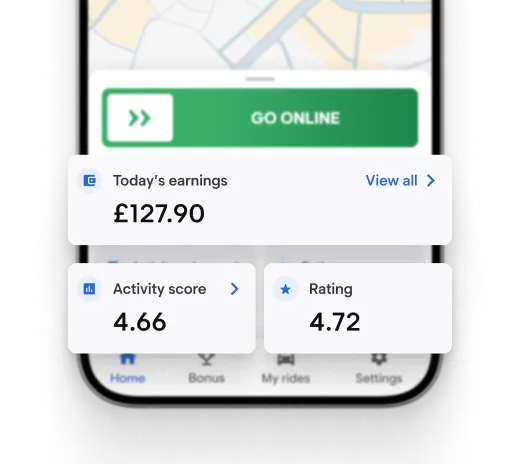 Driver app home screen showing today's earnings, activity score and rating