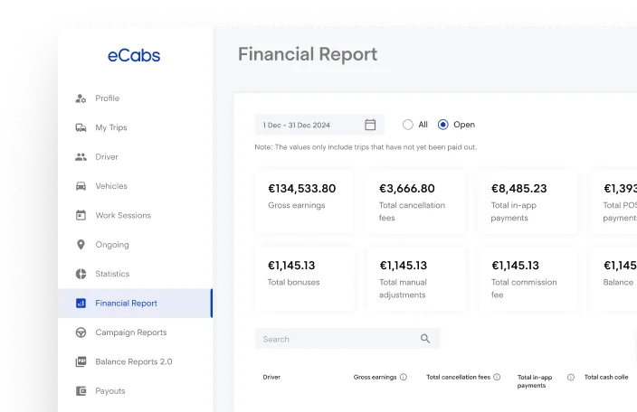 Fleet portal financial report with earnings, cancellation fees and in-app payments